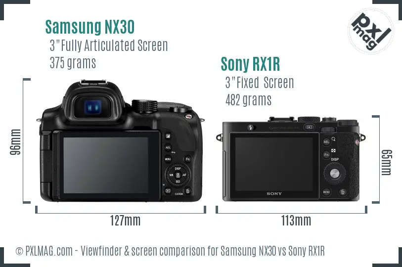 Samsung NX30 vs Sony RX1R Screen and Viewfinder comparison