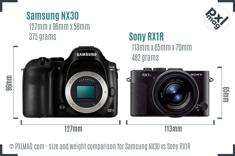 Samsung NX30 vs Sony RX1R size comparison