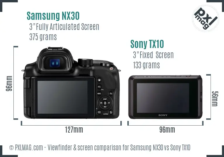 Samsung NX30 vs Sony TX10 Screen and Viewfinder comparison