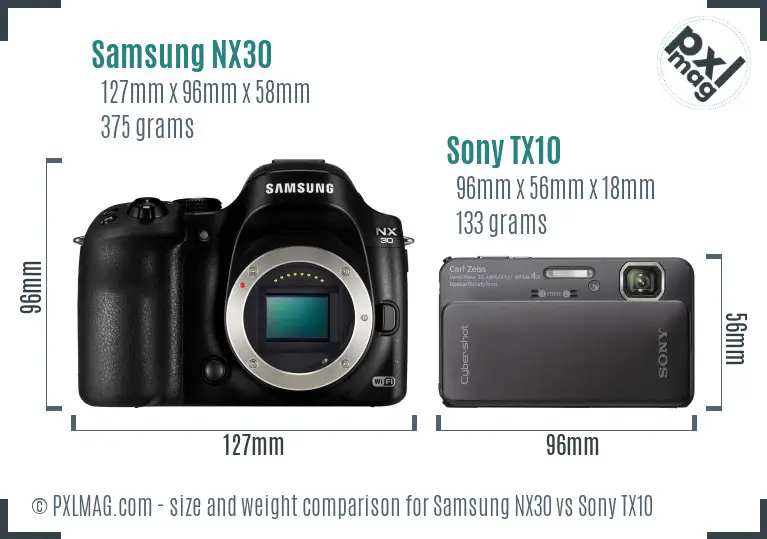 Samsung NX30 vs Sony TX10 size comparison