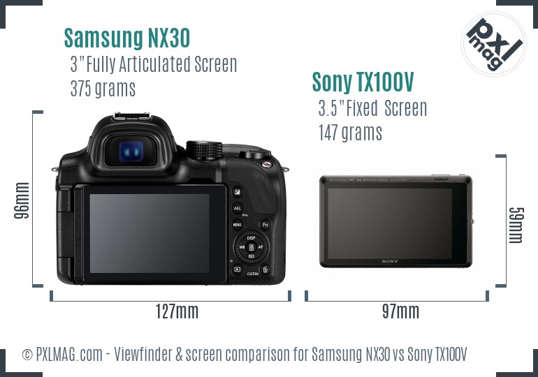 Samsung NX30 vs Sony TX100V Screen and Viewfinder comparison