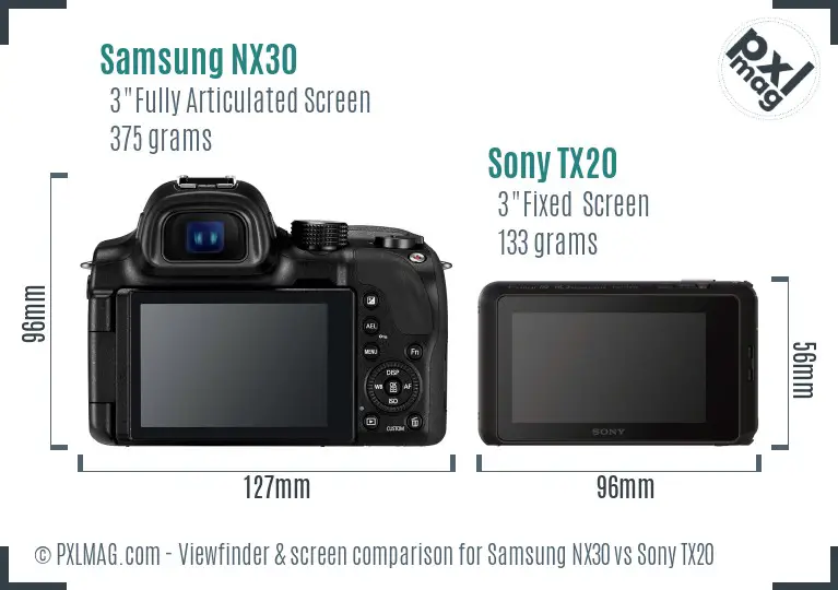 Samsung NX30 vs Sony TX20 Screen and Viewfinder comparison