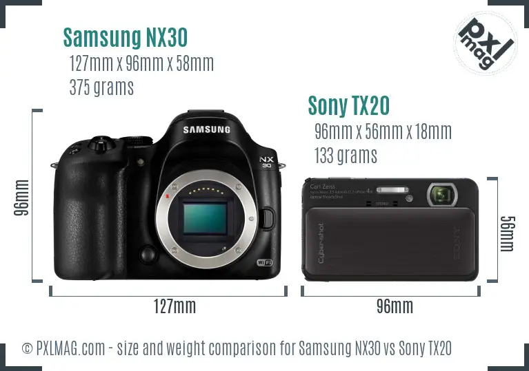 Samsung NX30 vs Sony TX20 size comparison