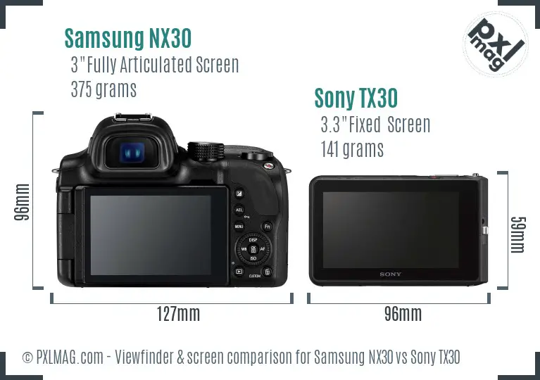 Samsung NX30 vs Sony TX30 Screen and Viewfinder comparison