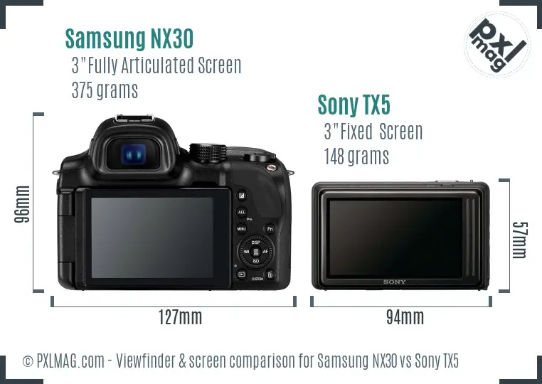 Samsung NX30 vs Sony TX5 Screen and Viewfinder comparison