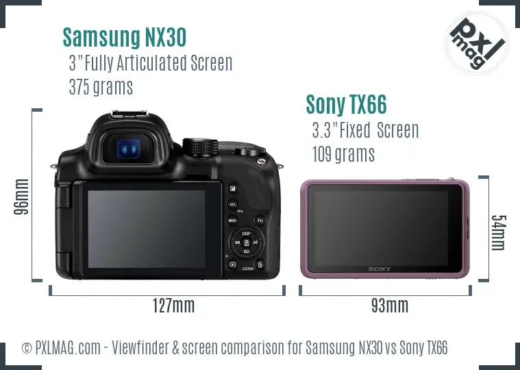 Samsung NX30 vs Sony TX66 Screen and Viewfinder comparison
