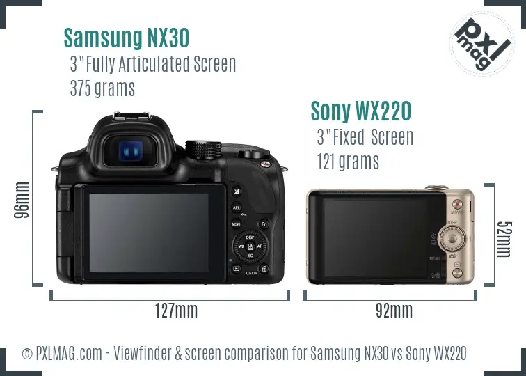 Samsung NX30 vs Sony WX220 Screen and Viewfinder comparison