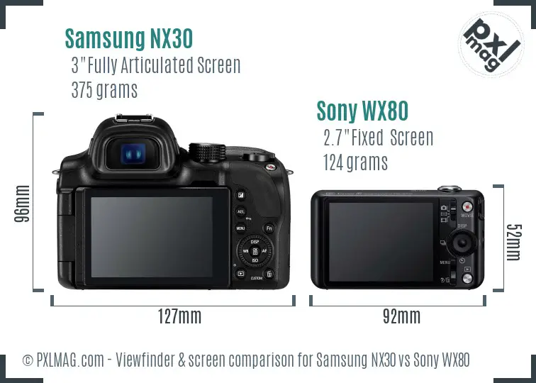 Samsung NX30 vs Sony WX80 Screen and Viewfinder comparison