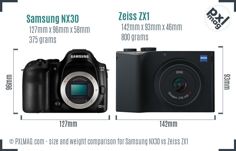 Samsung NX30 vs Zeiss ZX1 size comparison