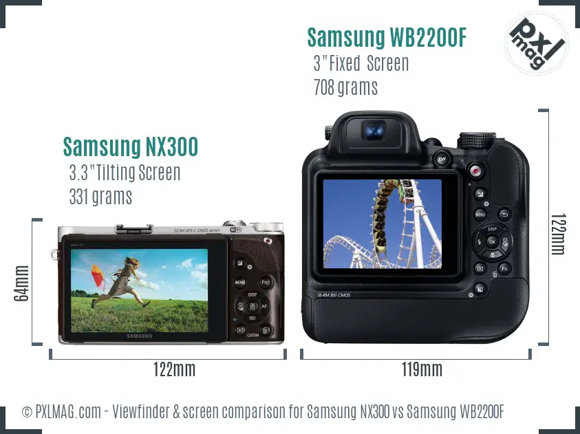 Samsung NX300 vs Samsung WB2200F Screen and Viewfinder comparison