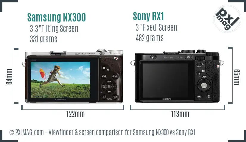 Samsung NX300 vs Sony RX1 Screen and Viewfinder comparison