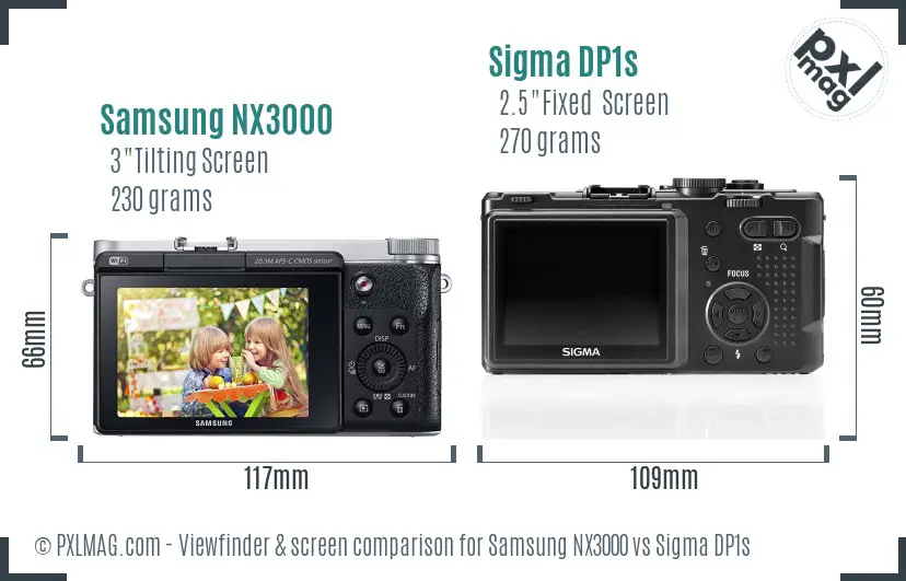 Samsung NX3000 vs Sigma DP1s Screen and Viewfinder comparison