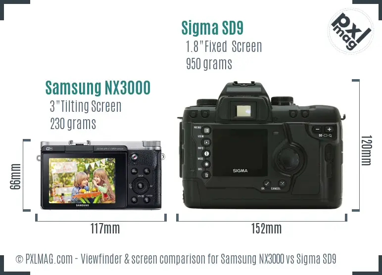 Samsung NX3000 vs Sigma SD9 Screen and Viewfinder comparison
