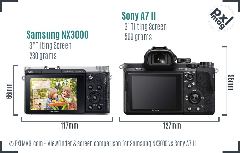 Samsung NX3000 vs Sony A7 II Screen and Viewfinder comparison