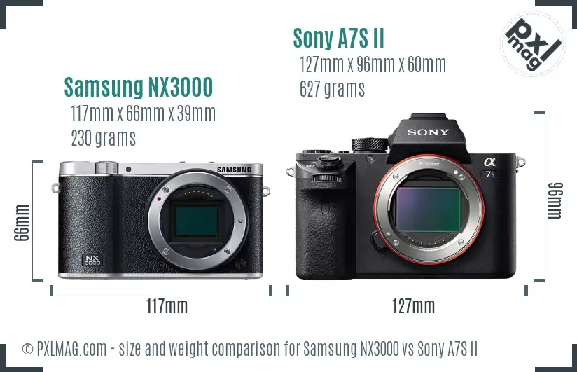 Samsung NX3000 vs Sony A7S II size comparison