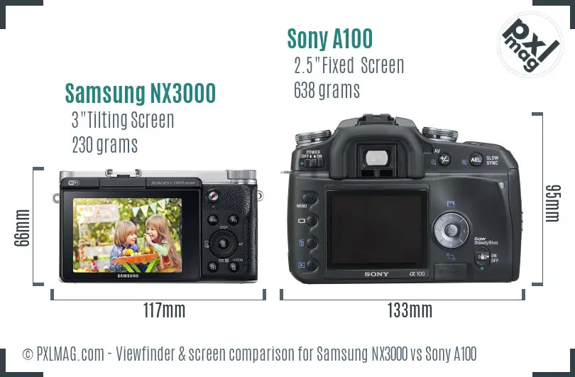 Samsung NX3000 vs Sony A100 Screen and Viewfinder comparison