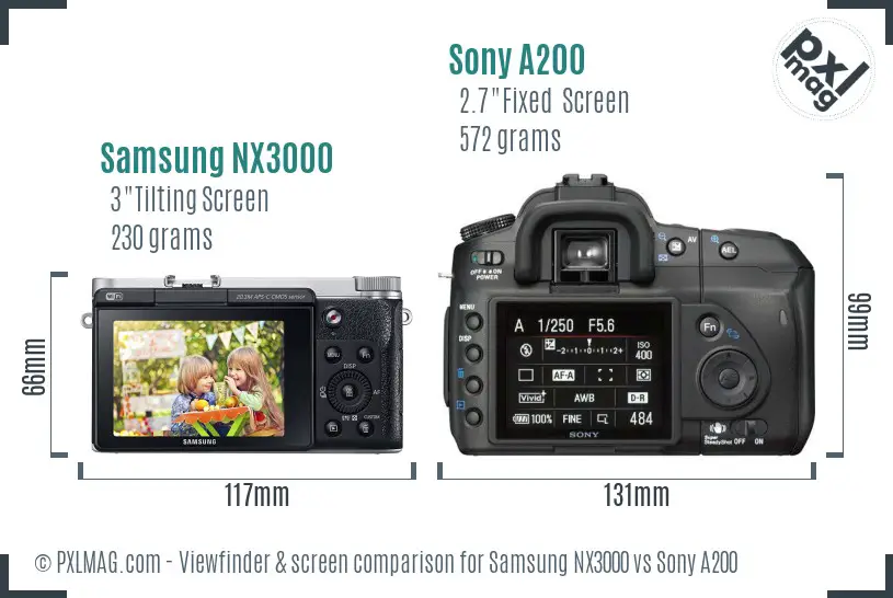 Samsung NX3000 vs Sony A200 Screen and Viewfinder comparison