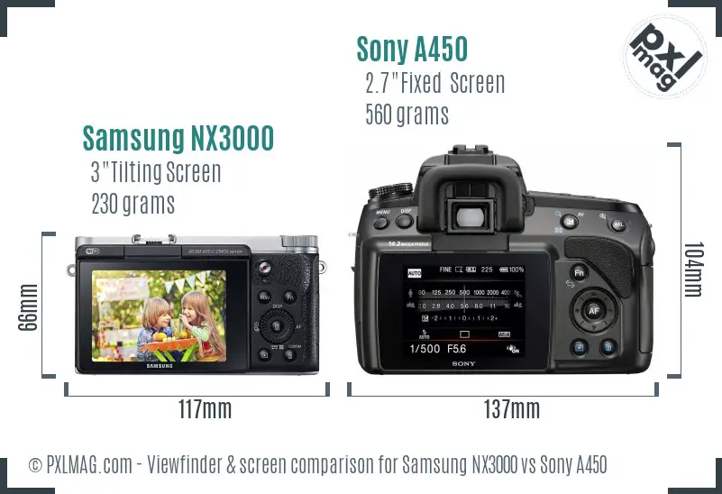 Samsung NX3000 vs Sony A450 Screen and Viewfinder comparison