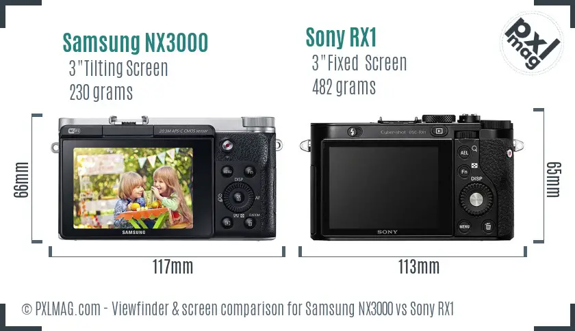 Samsung NX3000 vs Sony RX1 Screen and Viewfinder comparison