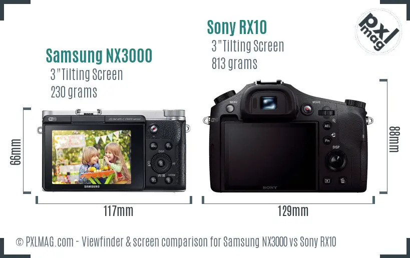 Samsung NX3000 vs Sony RX10 Screen and Viewfinder comparison