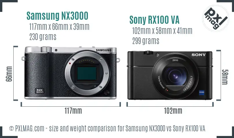 Samsung NX3000 vs Sony RX100 VA size comparison