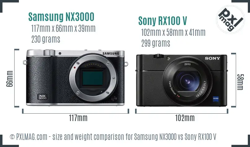 Samsung NX3000 vs Sony RX100 V size comparison