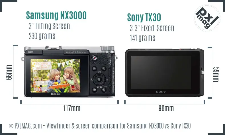 Samsung NX3000 vs Sony TX30 Screen and Viewfinder comparison
