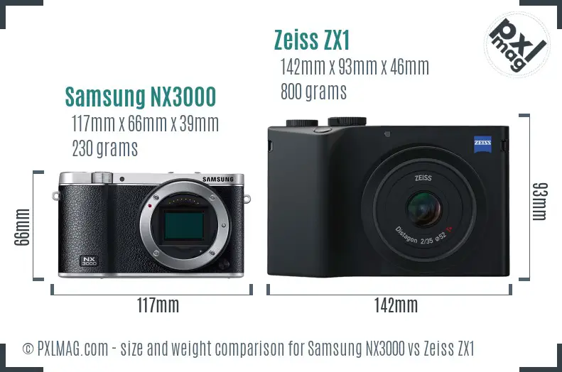Samsung NX3000 vs Zeiss ZX1 size comparison
