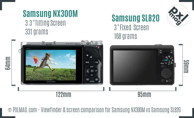 Samsung NX300M vs Samsung SL820 Screen and Viewfinder comparison