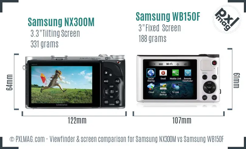Samsung NX300M vs Samsung WB150F Screen and Viewfinder comparison