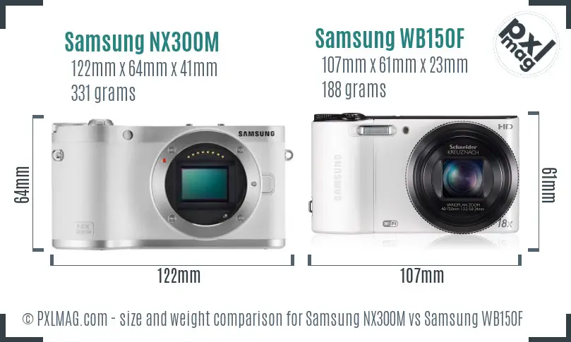 Samsung NX300M vs Samsung WB150F size comparison