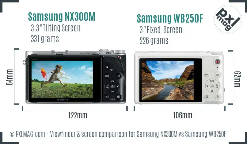 Samsung NX300M vs Samsung WB250F Screen and Viewfinder comparison