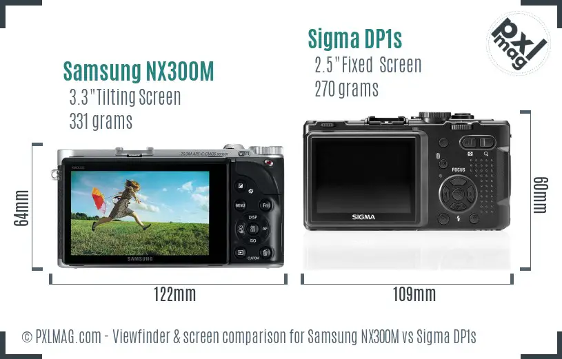 Samsung NX300M vs Sigma DP1s Screen and Viewfinder comparison