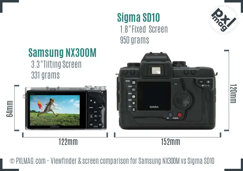 Samsung NX300M vs Sigma SD10 Screen and Viewfinder comparison