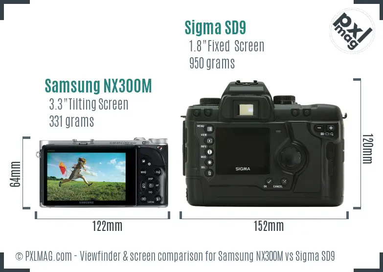 Samsung NX300M vs Sigma SD9 Screen and Viewfinder comparison