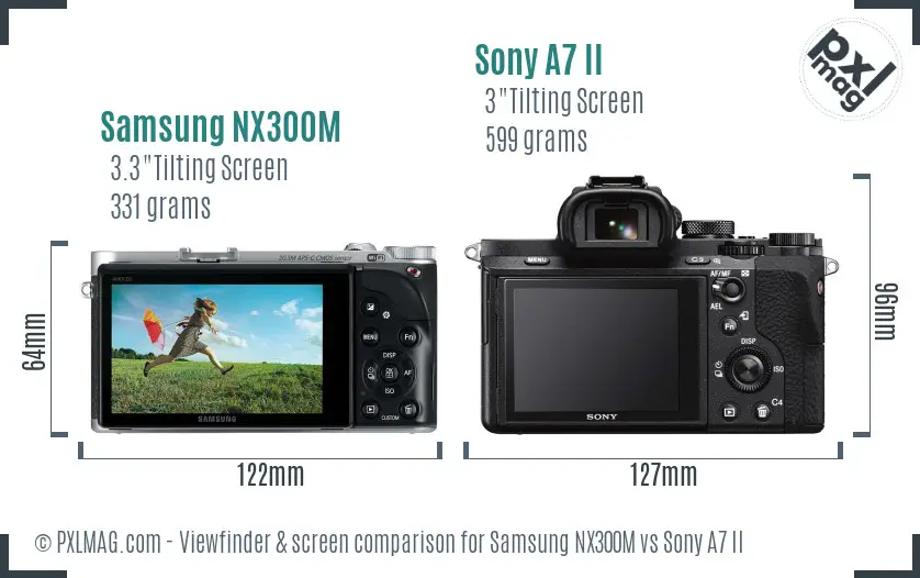 Samsung NX300M vs Sony A7 II Screen and Viewfinder comparison