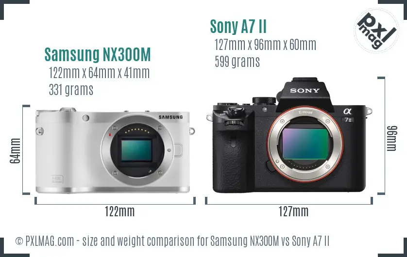 Samsung NX300M vs Sony A7 II size comparison