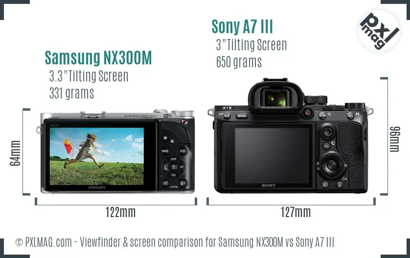 Samsung NX300M vs Sony A7 III Screen and Viewfinder comparison