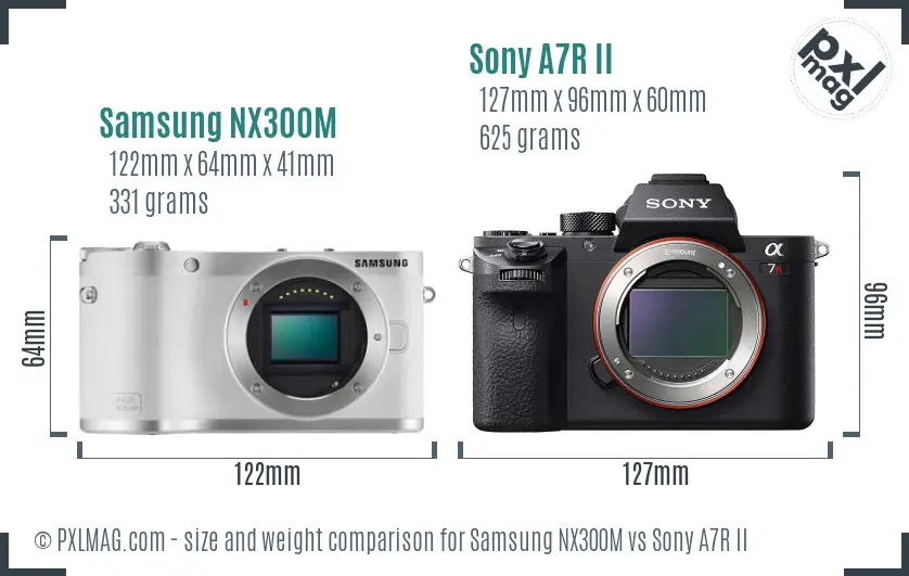 Samsung NX300M vs Sony A7R II size comparison