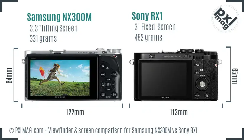 Samsung NX300M vs Sony RX1 Screen and Viewfinder comparison