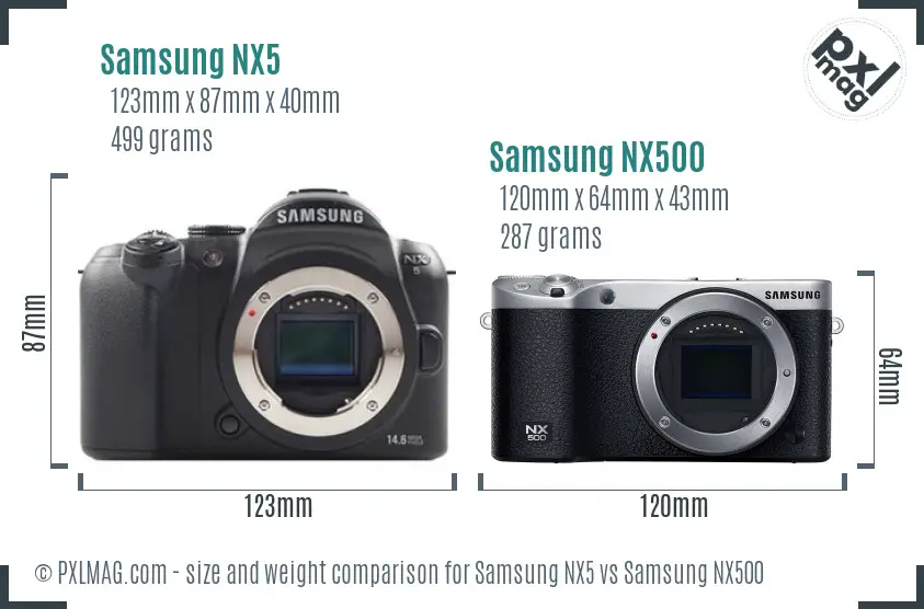 Samsung NX5 vs Samsung NX500 size comparison