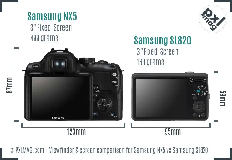 Samsung NX5 vs Samsung SL820 Screen and Viewfinder comparison