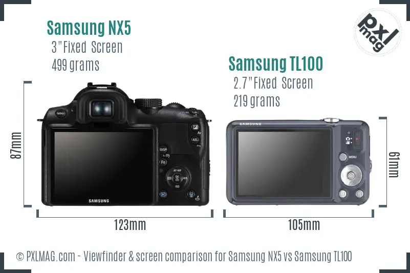 Samsung NX5 vs Samsung TL100 Screen and Viewfinder comparison