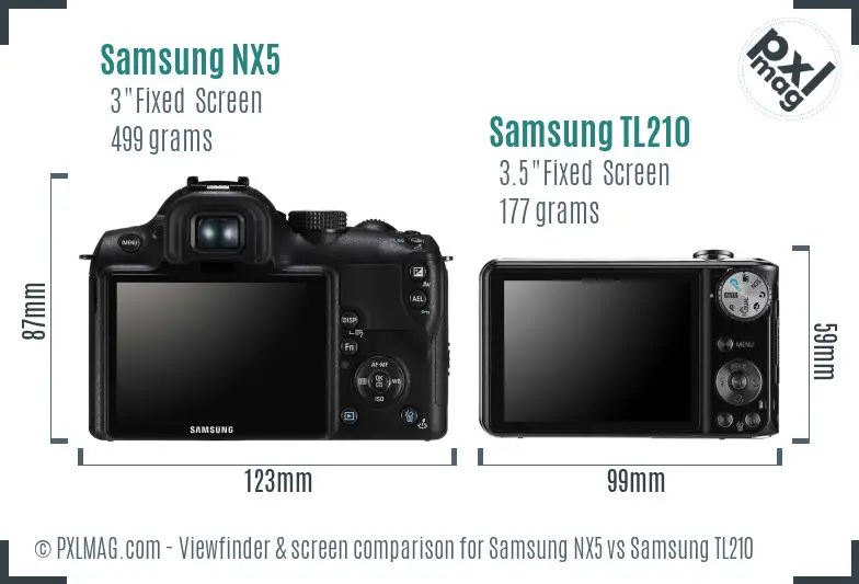 Samsung NX5 vs Samsung TL210 Screen and Viewfinder comparison