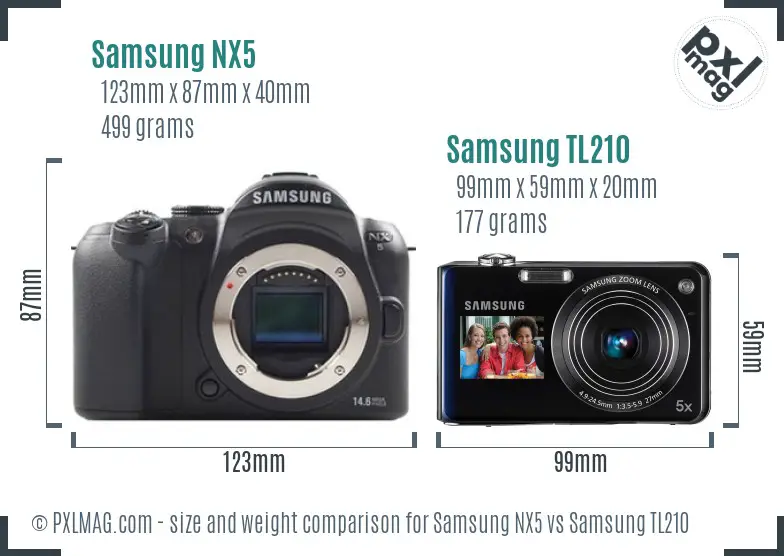 Samsung NX5 vs Samsung TL210 size comparison