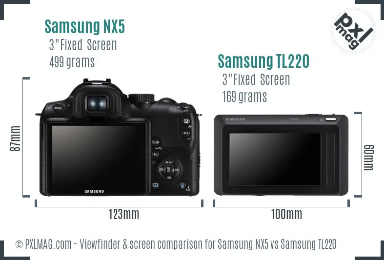 Samsung NX5 vs Samsung TL220 Screen and Viewfinder comparison