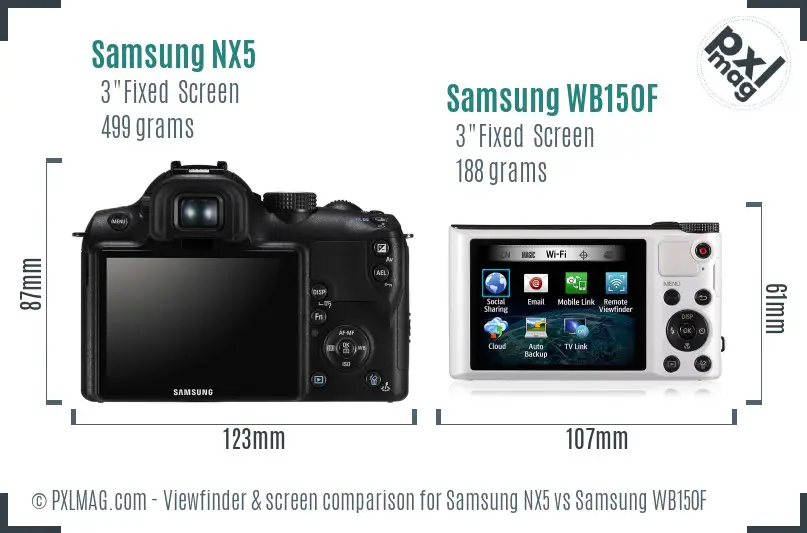 Samsung NX5 vs Samsung WB150F Screen and Viewfinder comparison