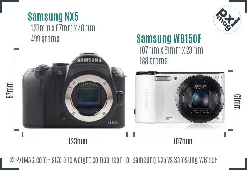Samsung NX5 vs Samsung WB150F size comparison