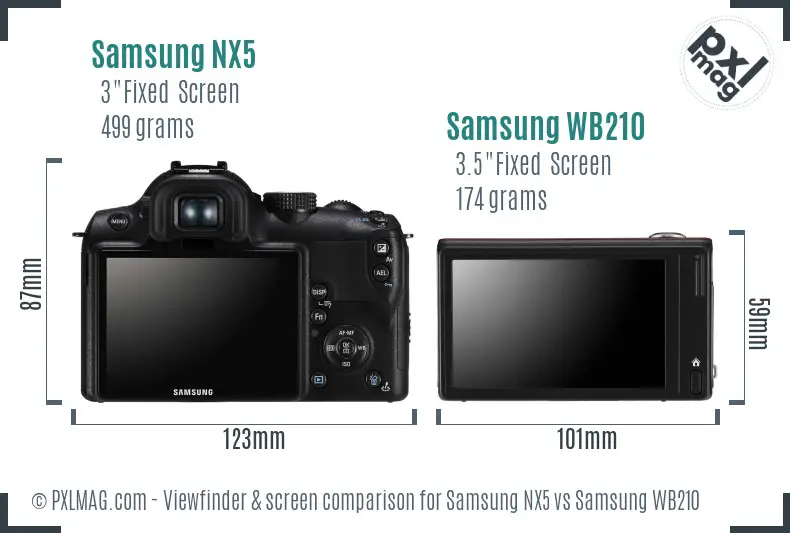 Samsung NX5 vs Samsung WB210 Screen and Viewfinder comparison