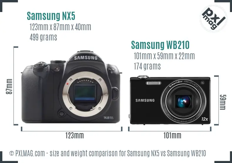 Samsung NX5 vs Samsung WB210 size comparison